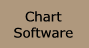 Charting Software for your PC and Handheld