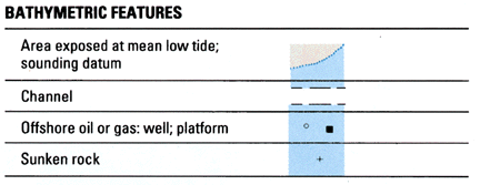 USGS Topo Map symbols  Marine Shoreline