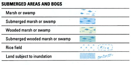 USGS Topographic Map Symbols -  Marine Shoreline