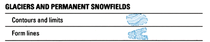 USGS Topographic Map Symbols -  Land Surface Features