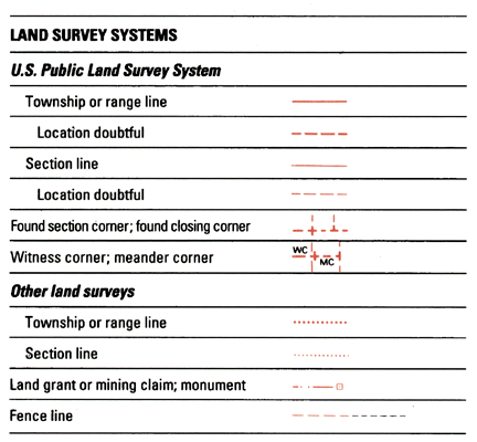 USGS Topo Map Symbols -  Boundries