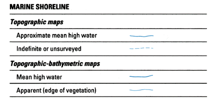 USGS quad symbols  Marine Shoreline