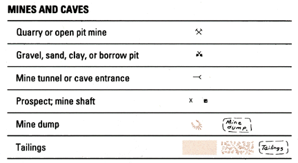 USGS Topo Map Symbols -  Land Surface Features