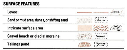 USGS Topographic Map Symbols -  Land Surface Features