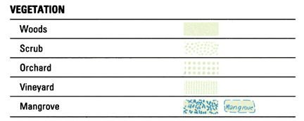 USGS Quad Map Symbols -  Land Surface Features